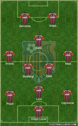 Omiya Ardija Formation 2011