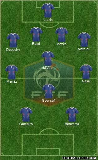 France Formation 2011
