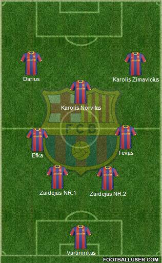 F.C. Barcelona Formation 2011