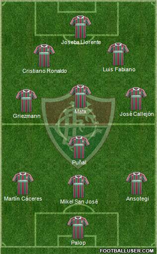 Fluminense FC football formation