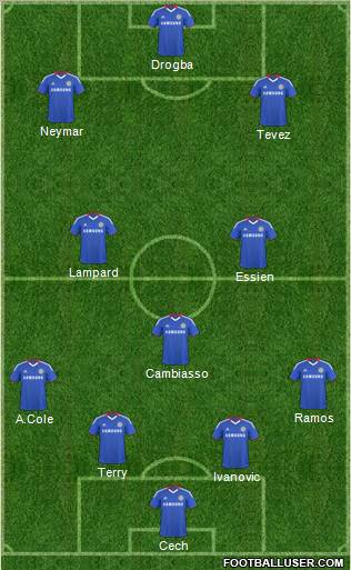 Chelsea Formation 2011