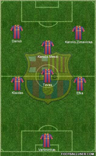 F.C. Barcelona Formation 2011