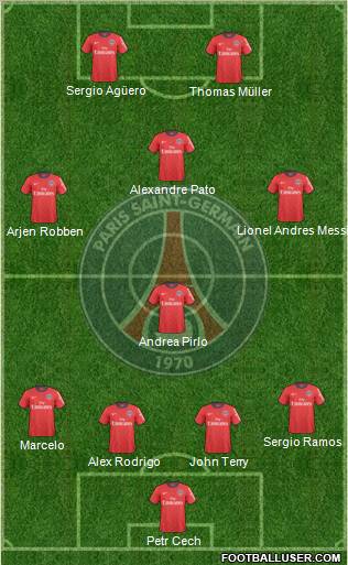 Paris Saint-Germain Formation 2011