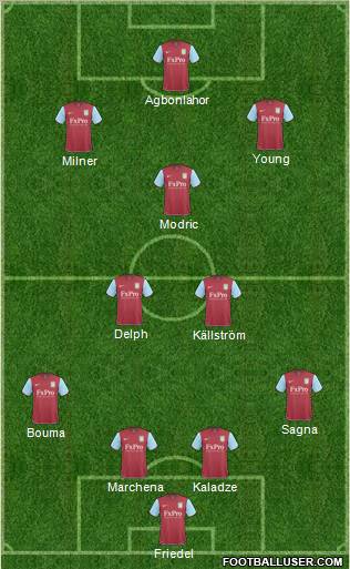 Aston Villa Formation 2011