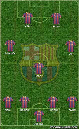 F.C. Barcelona Formation 2011