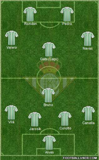 Real Betis B., S.A.D. Formation 2011