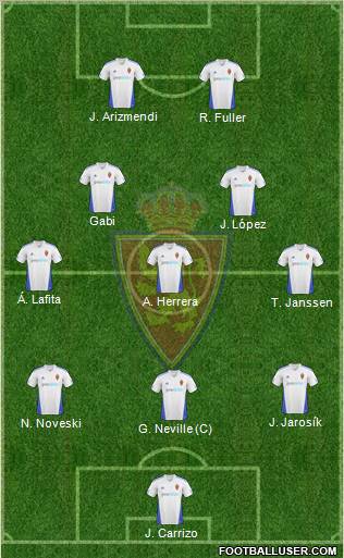 R. Zaragoza S.A.D. Formation 2011