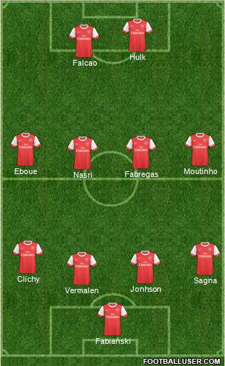 Arsenal Formation 2011