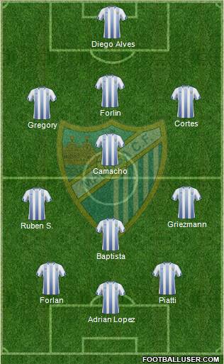 Málaga C.F., S.A.D. Formation 2011