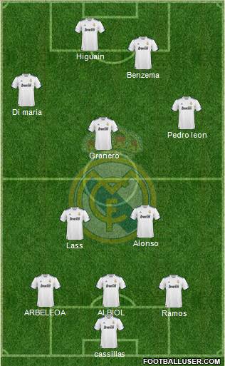 Real Madrid C.F. Formation 2011