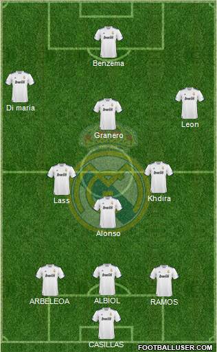 Real Madrid C.F. Formation 2011