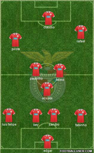 Sport Lisboa e Benfica - SAD Formation 2011