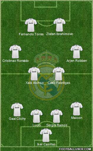 Real Madrid C.F. Formation 2011