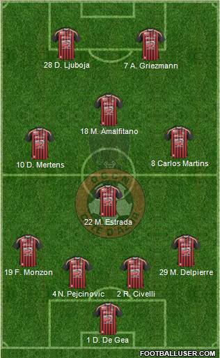 OGC Nice Côte d'Azur football formation