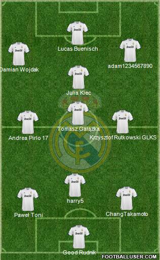 Real Madrid C.F. Formation 2011