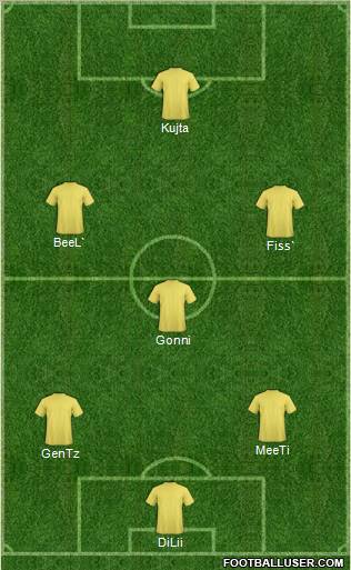 Albania Formation 2011