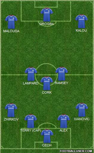 Chelsea Formation 2011