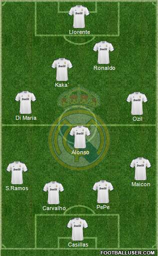 Real Madrid C.F. Formation 2011