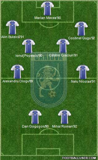 FC Universitatea Craiova Formation 2011