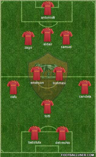 AS Roma Formation 2011