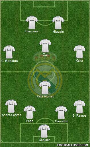 Real Madrid C.F. Formation 2011