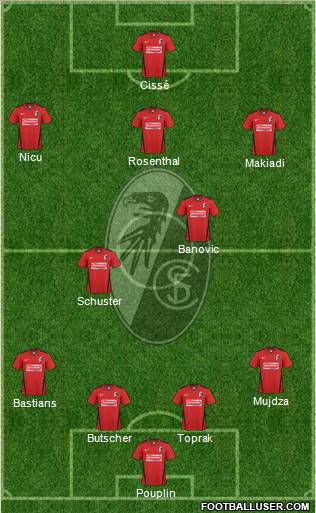 SC Freiburg Formation 2011