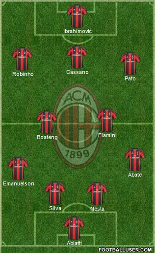 A.C. Milan Formation 2011