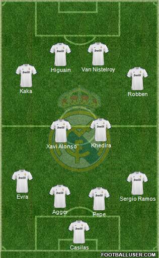 Real Madrid C.F. Formation 2011