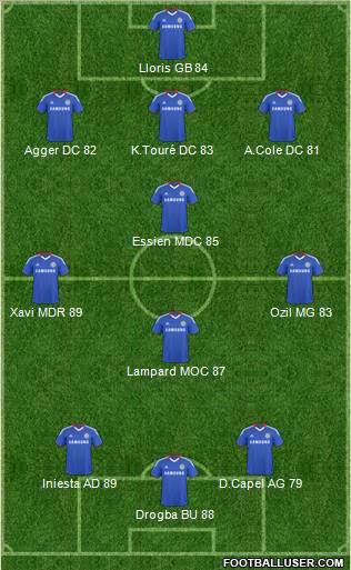 Chelsea Formation 2011