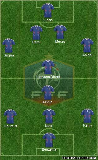 France Formation 2011