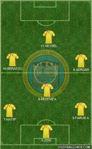 DISKI Spor Formation 2011