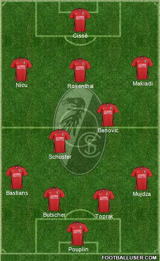 SC Freiburg Formation 2011