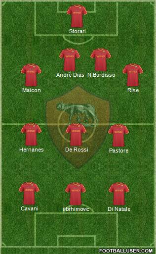 AS Roma Formation 2011