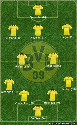 Borussia Dortmund Formation 2011