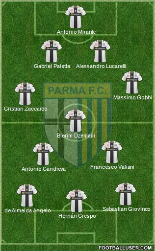 Parma football formation