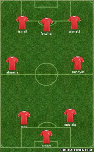 Kastamonuspor Formation 2011