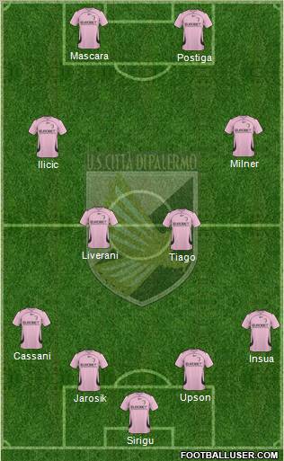 Città di Palermo Formation 2011