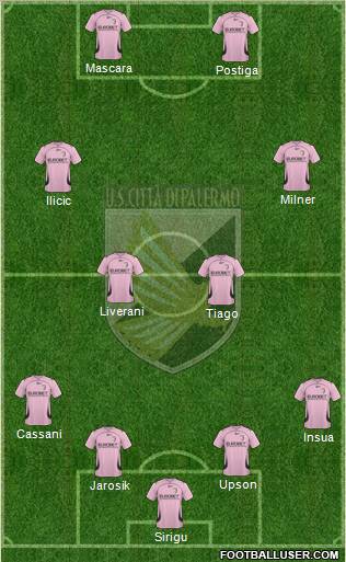 Città di Palermo football formation