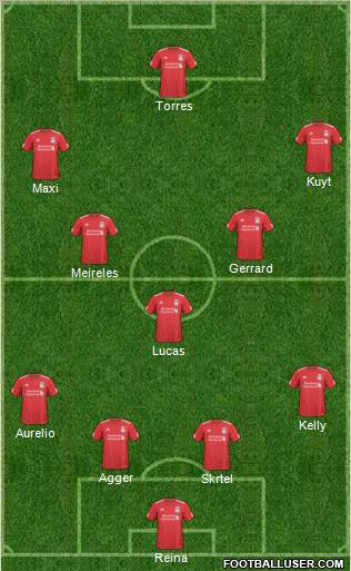 Liverpool Formation 2011