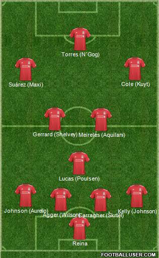 Liverpool Formation 2011
