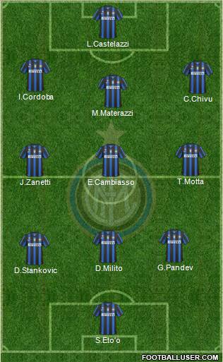 F.C. Internazionale Formation 2011