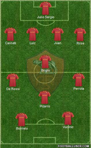 AS Roma Formation 2011
