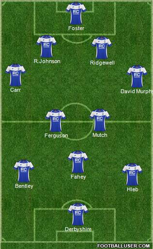 Birmingham City Formation 2011