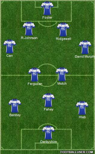 Birmingham City 4-2-3-1 football formation