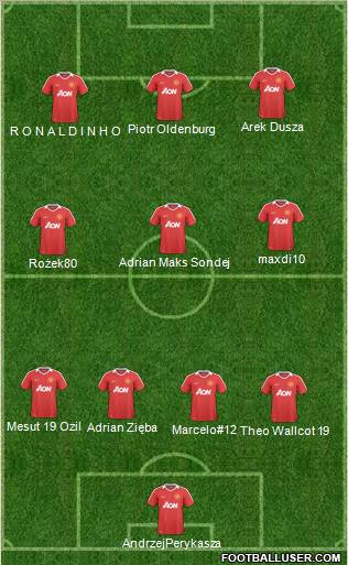 Manchester United Formation 2011