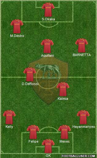 AS Roma Formation 2011