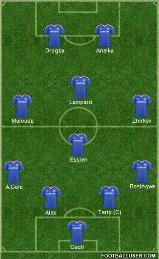 Chelsea Formation 2011