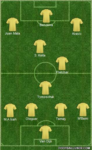 Pro Evolution Soccer Team Formation 2011