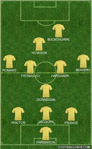 Pro Evolution Soccer Team Formation 2011