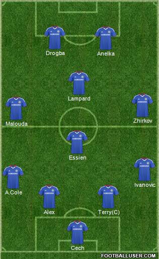 Chelsea Formation 2011